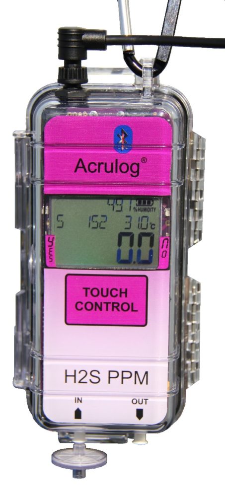 What Is A Ppm Monitor? – Understanding PPM and PPM-M as Gas ...